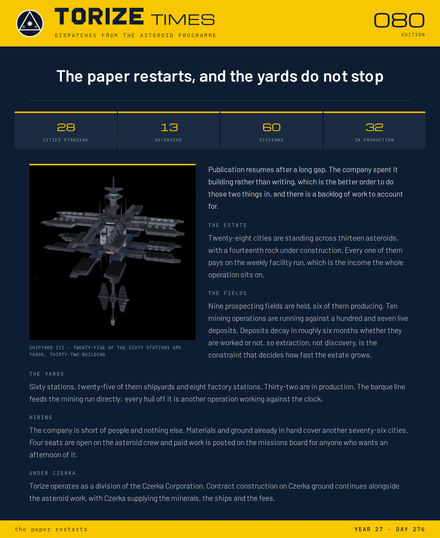 Torize Times edition 080 as a single sheet